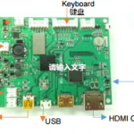 C8203EH的HDMI顯示模塊