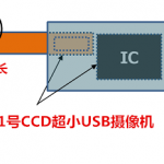 微智一號微型攝像機