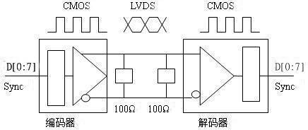 圖片3-6