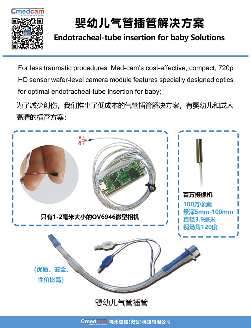 嬰幼兒氣管插管解決方案.