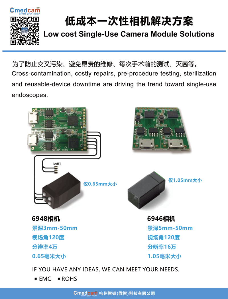 低成本一次性相機解決方案.